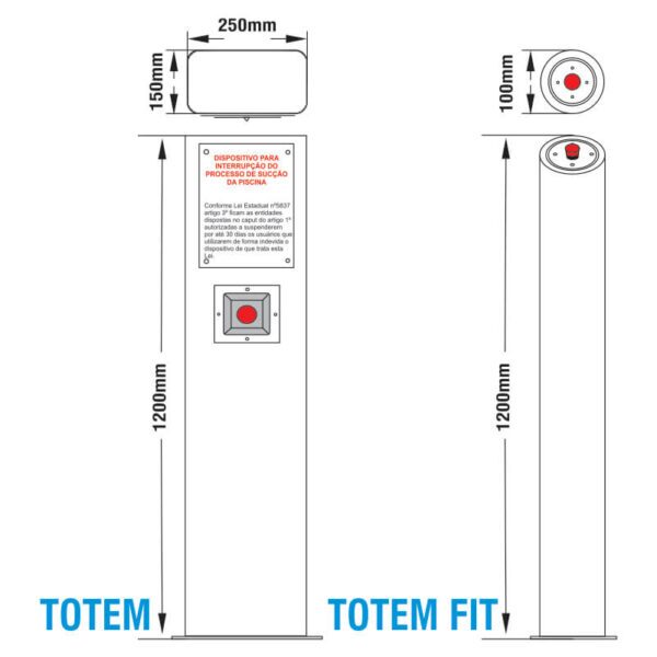 Gráfico de medidas do Totem emergência comum e do fit Albacete - Triton Piscinas